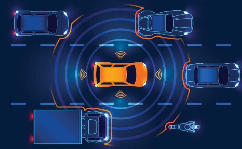 Diagram of an example of ADAS collision detection sensors